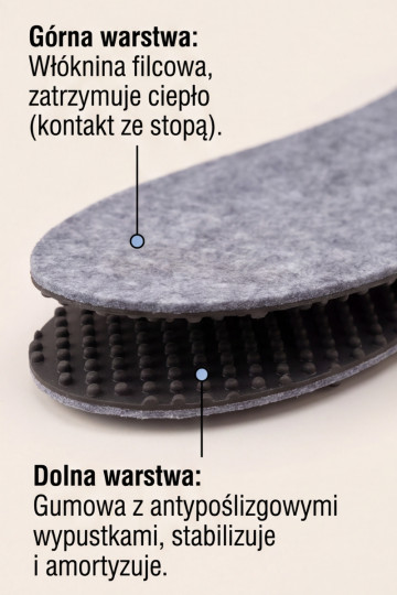 Corbby FILC | Veltinio šildantys neslystantys vidpadžiai 2