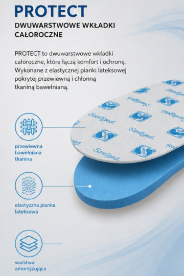 Corbby PROTECT vidpadžiai su antibakterine priemone 2