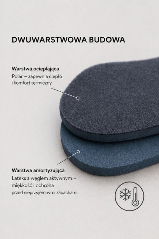 Corbby POLAR pašiltinti vidpadžiai su aktyviąja anglimi