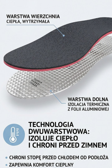 Corbby ALU BLACK Trisluoksniai vidpadžiai su aliuminio folija 2