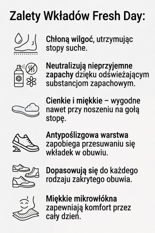 Corbby Fresh Day Vidpadžiai 3 poros
