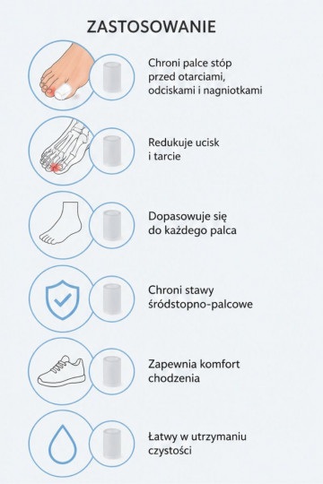 CORBBY Geline  apsauga pirštams 2
