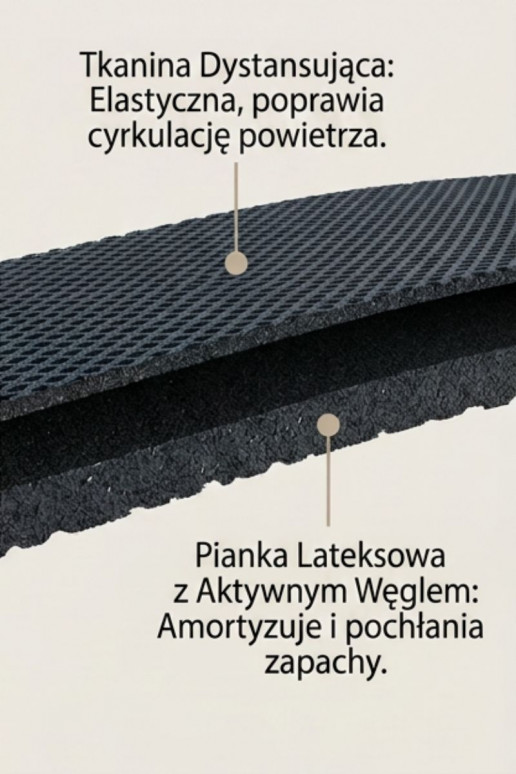 Corbby CARBON vidpadžiai su tarpiniu audiniu ir aktyviąja anglimi