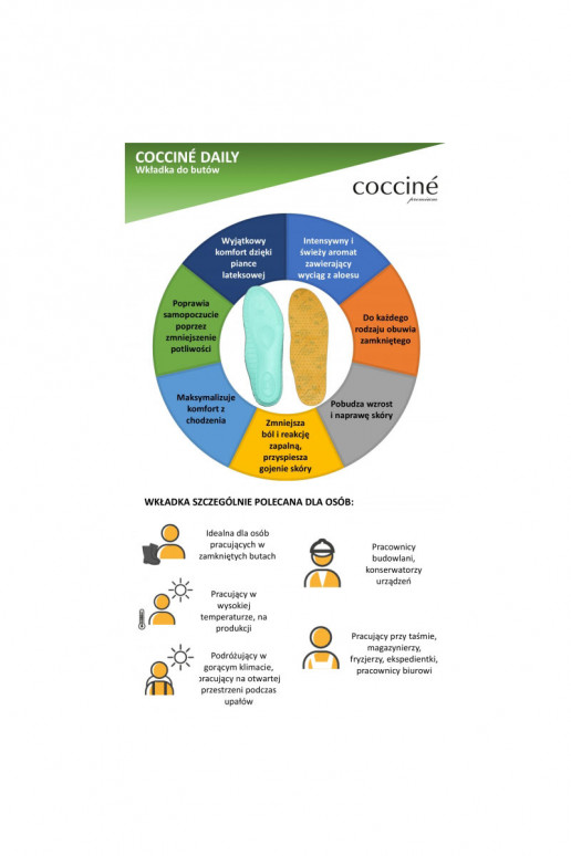 Coccine  Vidpadžiai  ALOE VERA