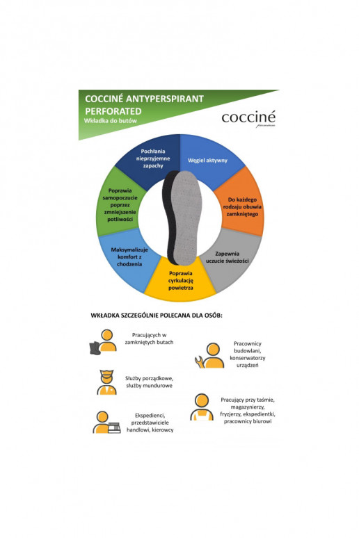 Coccine  Vidpadžiai su aktyviąja anglimi