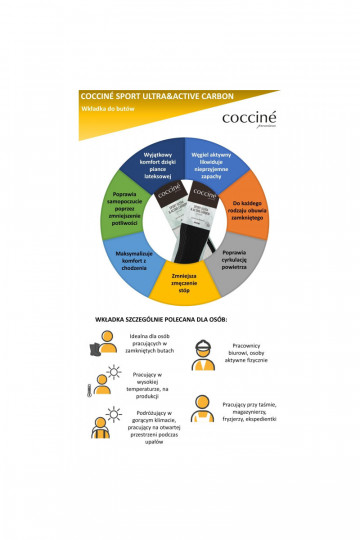 Coccine Vidpadžiai su aktyviąja anglimi Sport Ultra With Active Carbon 2