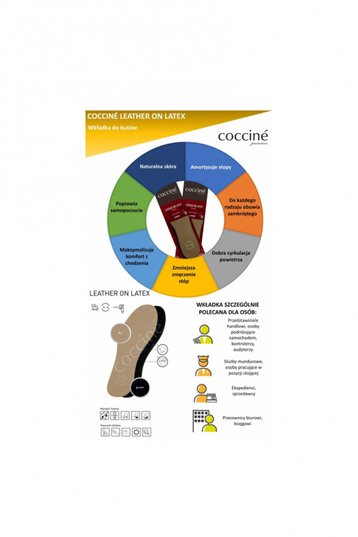 Coccine Leather On Latex Foam Vidpadžiai Coccine Leather On Latex Foam Vidpadžiai