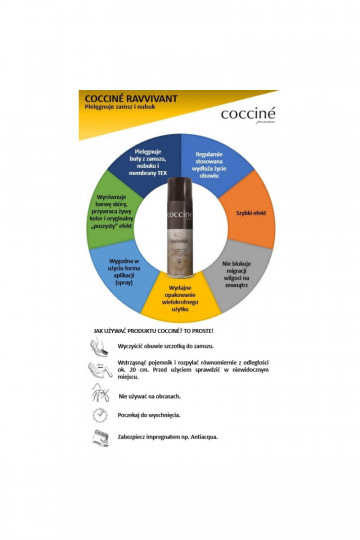 Coccine Ravvivant Spray Regeneruojantis zomšai ir nubukui 2