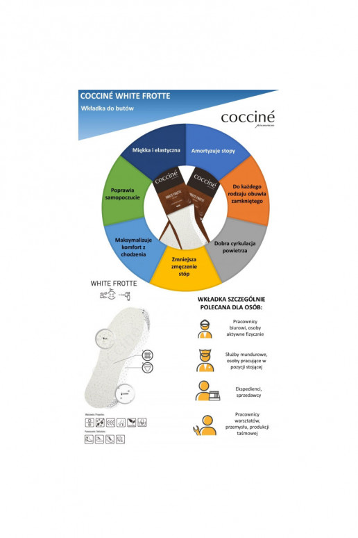 Vidpadžiai Coccine INhite Frotte medvilninis frotinis audinys ant latekso putų 34-41