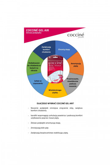 Coccine Geliniai vidpadžiai bateliams Gel Air 2